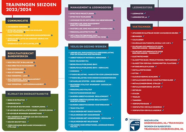 OnderhoudNL Trainingen 2023-2024 flyer