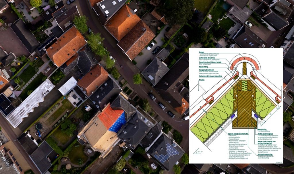 Praktijkinzichten en direct toepasbare oplossingen