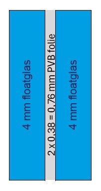 Afbeelding 44.2 gelaagd glas.jpg